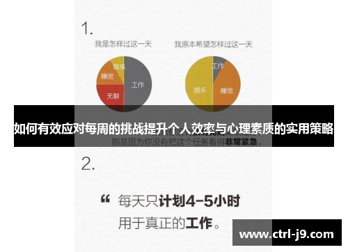 如何有效应对每周的挑战提升个人效率与心理素质的实用策略
