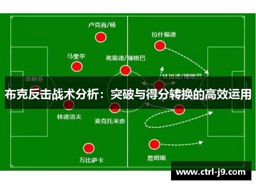 布克反击战术分析:突破与得分转换的高效运用 布克反击战术分析:突破与得分转换的高效运用