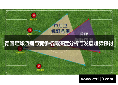 德国足球派别与竞争格局深度分析与发展趋势探讨