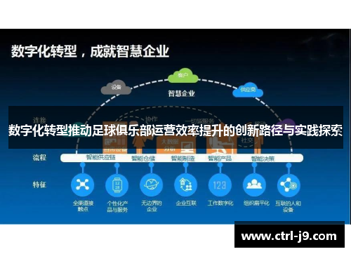 数字化转型推动足球俱乐部运营效率提升的创新路径与实践探索