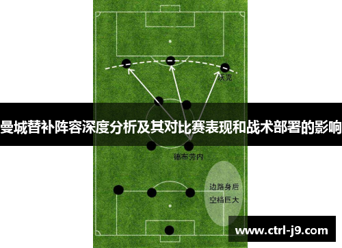 曼城替补阵容深度分析及其对比赛表现和战术部署的影响 曼城替补阵容深度分析及其对比赛表现和战术部署的影响