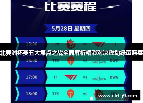 北美洲杯赛五大焦点之战全面解析精彩对决燃动绿茵盛宴 北美洲杯赛五大焦点之战全面解析精彩对决燃动绿茵盛宴