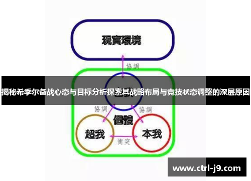 揭秘希季尔备战心态与目标分析探索其战略布局与竞技状态调整的深层原因