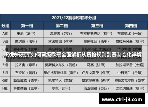 欧联杯冠军如何晋级欧冠全面解析从资格规则到赛制变化详解