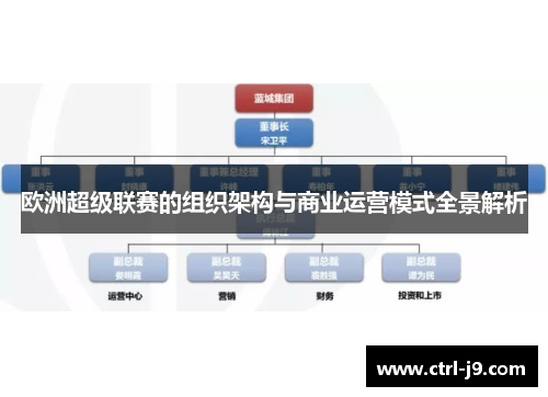 欧洲超级联赛的组织架构与商业运营模式全景解析 欧洲超级联赛的组织架构与商业运营模式全景解析