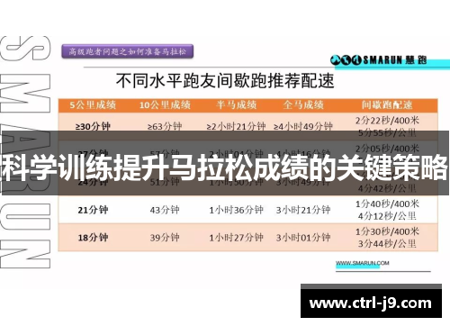 科学训练提升马拉松成绩的关键策略 科学训练提升马拉松成绩的关键策略