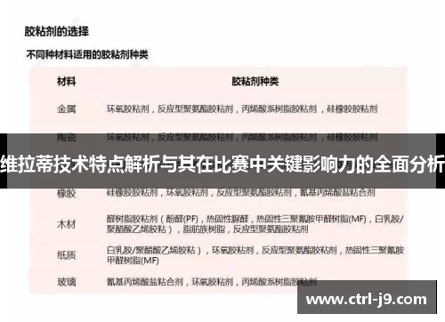 维拉蒂技术特点解析与其在比赛中关键影响力的全面分析