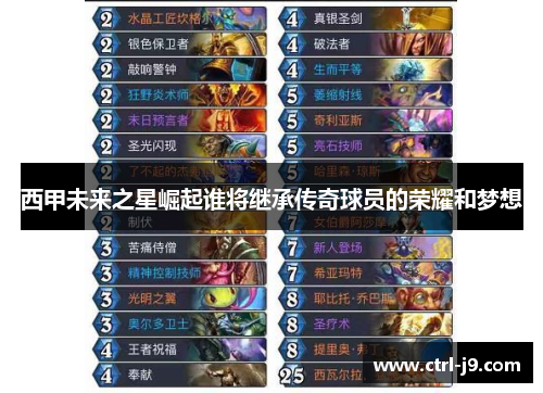 西甲未来之星崛起谁将继承传奇球员的荣耀和梦想 西甲未来之星崛起谁将继承传奇球员的荣耀和梦想