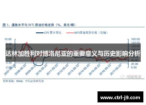 达林加胜利对博洛尼亚的重要意义与历史影响分析