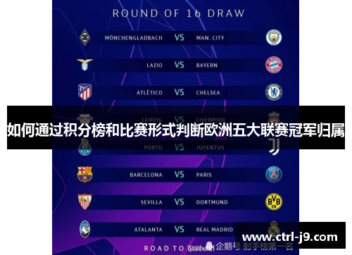 如何通过积分榜和比赛形式判断欧洲五大联赛冠军归属 如何通过积分榜和比赛形式判断欧洲五大联赛冠军归属