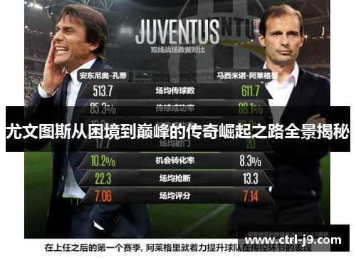 尤文图斯从困境到巅峰的传奇崛起之路全景揭秘