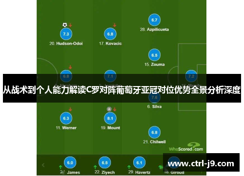 从战术到个人能力解读C罗对阵葡萄牙亚冠对位优势全景分析深度 从战术到个人能力解读C罗对阵葡萄牙亚冠对位优势全景分析深度
