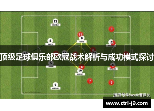 顶级足球俱乐部欧冠战术解析与成功模式探讨 顶级足球俱乐部欧冠战术解析与成功模式探讨