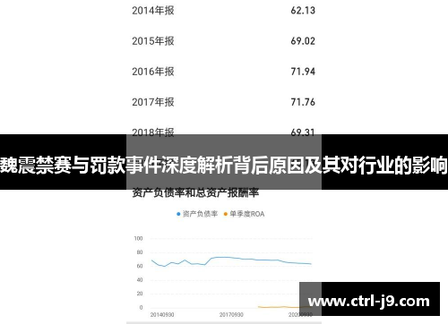 魏震禁赛与罚款事件深度解析背后原因及其对行业的影响 魏震禁赛与罚款事件深度解析背后原因及其对行业的影响